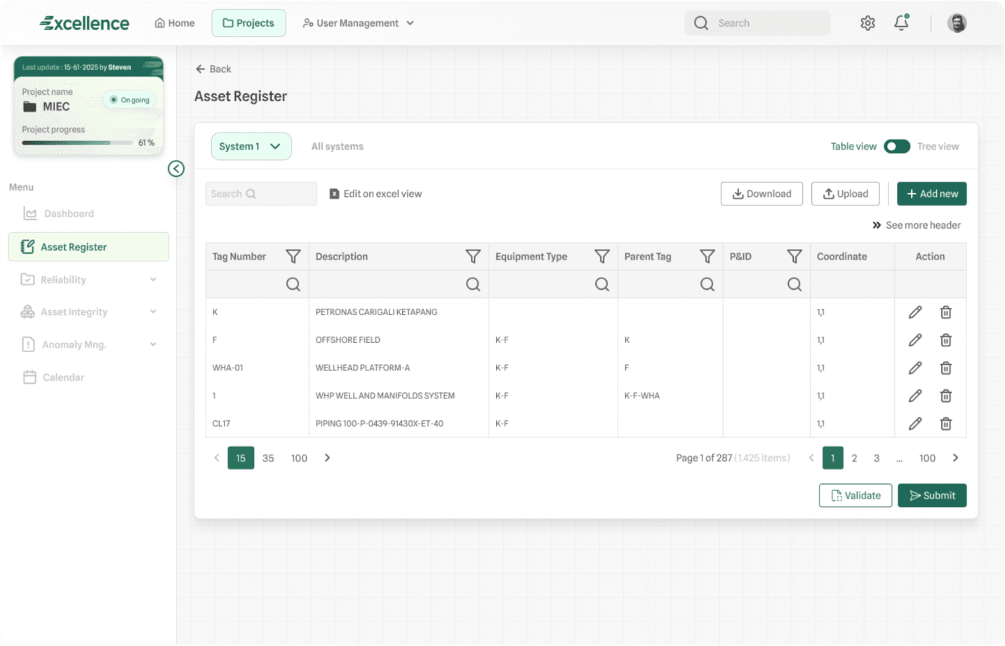 Asset Register